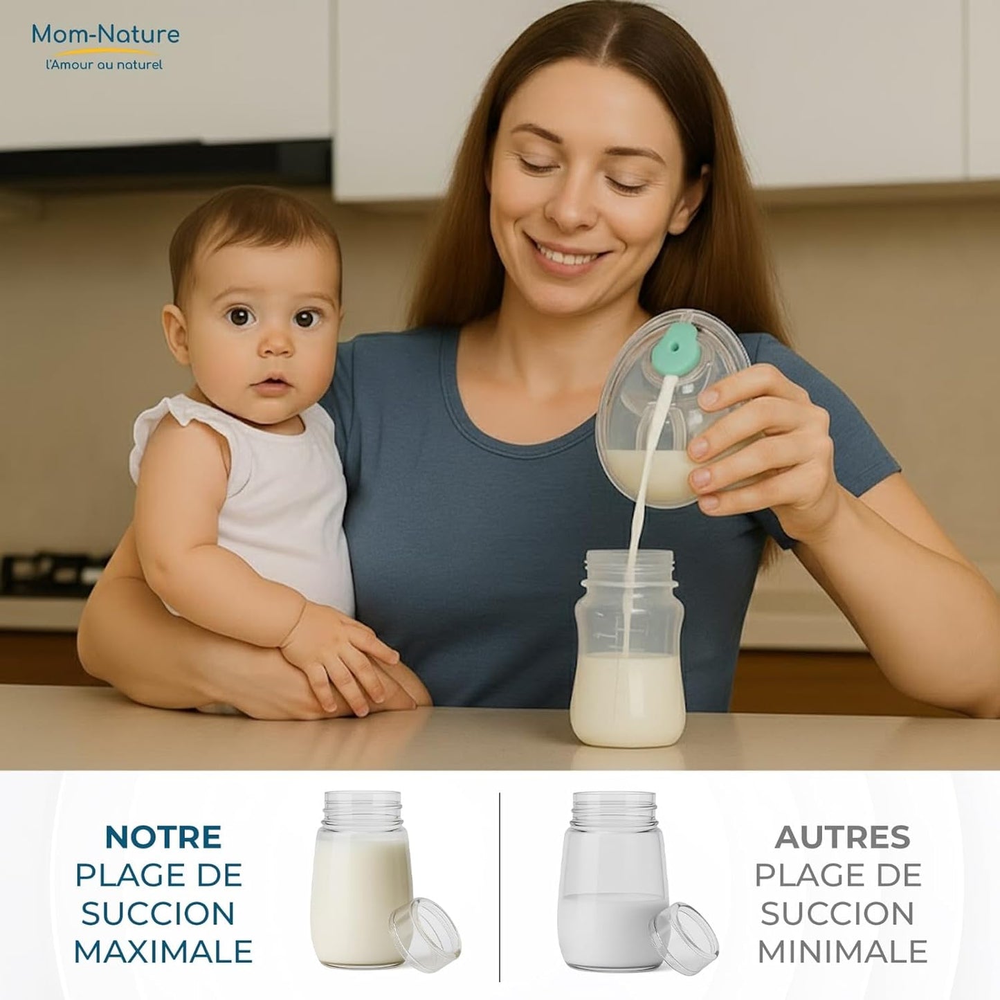 Tire Lait Electrique Mains Libres, Rechargeable, Doux et Adaptable Allaitement Tire Pour les Mamans, Portable et Tire Lait Silencieux